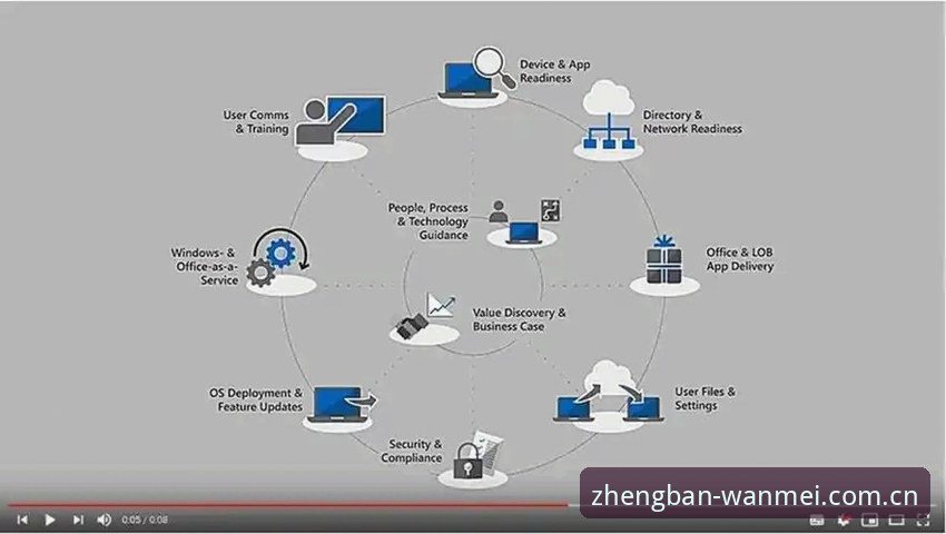 完美体育365官网 揭秘完美体育365官网:新手必看的正版登录与安全指南